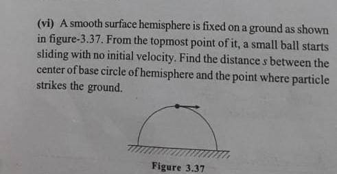 A smooth surface hemisphere is fixed on a ground as shown in figure. From the topmost point of it,