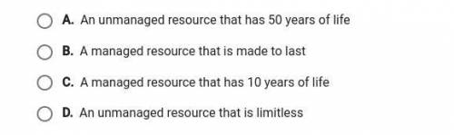 What is a sustainable resource?
