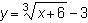 Draw a graph for the equation above