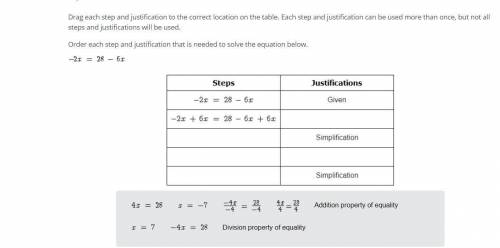 Drag each step and justification to the correct location on the table. Each step and justification