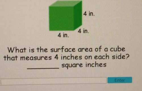 What is the surface area of a cube that measures 4 inches on each side?

____ square inches​