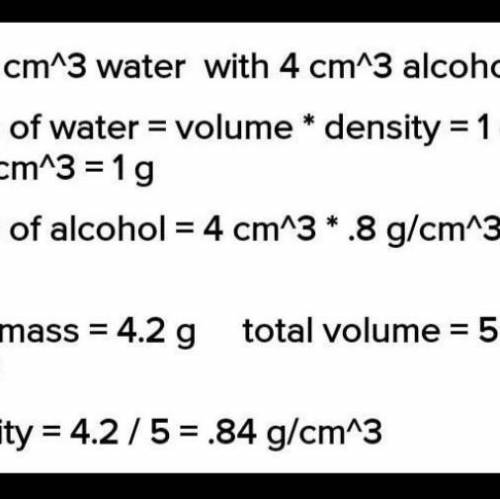 Water and alcohol is mixed in the ratio 1:4.Find the density of the mixture if the density of water