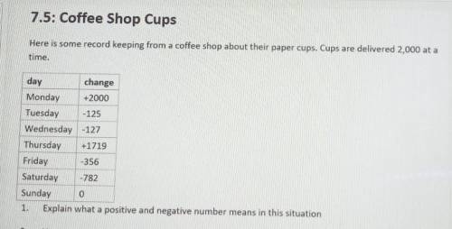 Here is some record keeping from a coffee shop about their paper cups. Cups are delivered 2,000 at