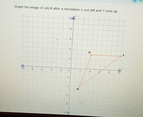 Graph the Image of AKLM after a translation 1 unit left and 7 units up.​