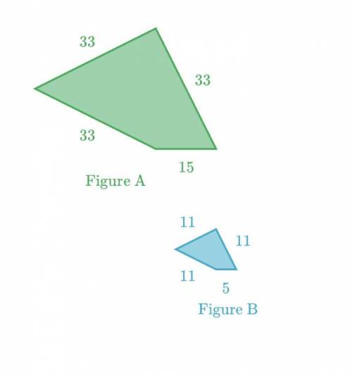 What is the scale factor from figure a to figure b
