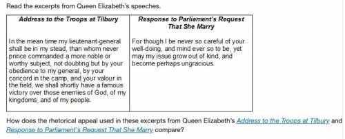 How does the rhetorical appeal used in these excerpts from Queen Elizabeth's Address to the Troops