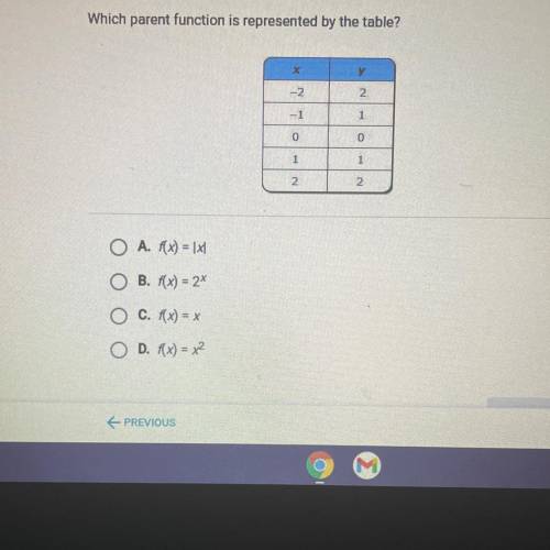 HELP PLSSS I CANT FAIL!!Which parent function is represented by the table?

ху
-22
-11
00
11
22
A.