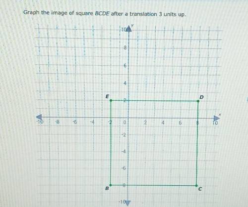 Graph the image of square BCDE after a translation 3 units up.​