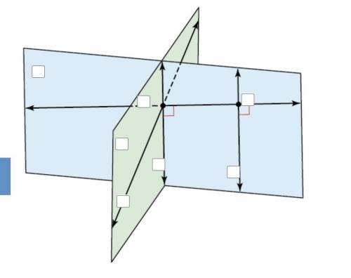 Label the points, lines, and planes to show AB←→ and line j perpendicular to each other in plane R