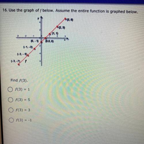 PLEASE HELP ASAP!!
—Find f(3)—
question and graph and answers pictured