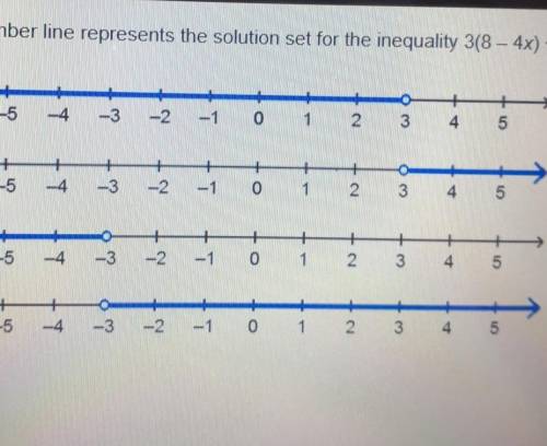HELP HELP HELP Which number line represents the solution set for the inequality 3(8 - 4x) < 6(x