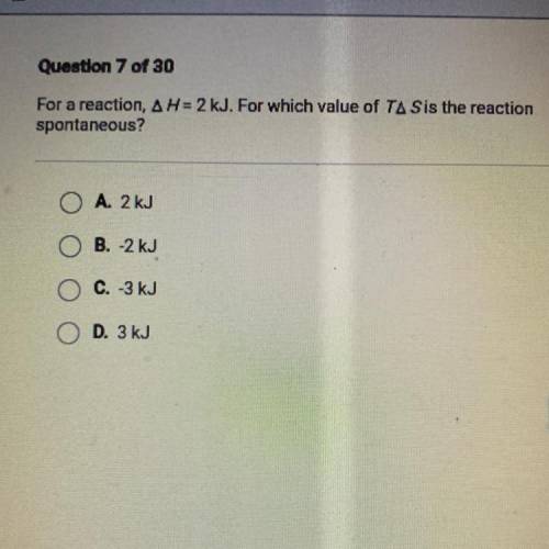For a reaction, A H= 2 kJ. For which value of TA Sis the reaction spontaneous?