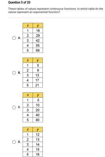 These tables of values represent continuous functions. In which table do the values represent an ex