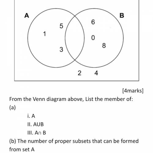 Couple questions about a vent diagram giving 15 points let’s go