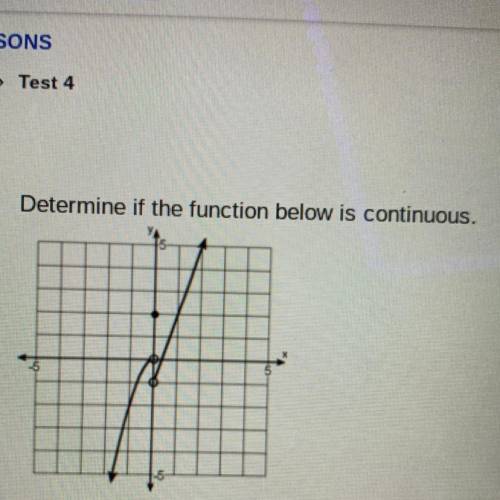 Determine if the function below is continuous.