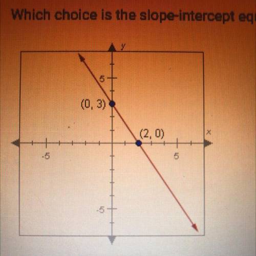 Which choice is the slope-intercept equation of the line shown below?

A. y=-1.5x+3
B. y=-1.5x-3
C