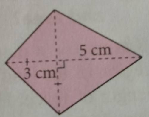 Find the area of the shape below​