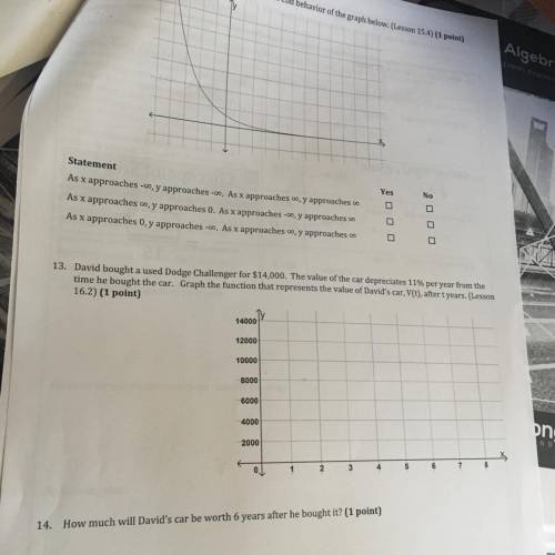 Please , I need help in this lesson ! Where do I get started to understand it ?