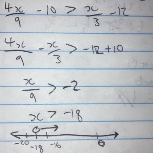 Solve the solution of this inequality 4/9x-10>x/3-12