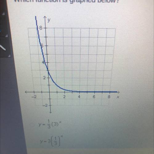 Need help asap

which function is graphed below?
The last two answer choices 
Y=(1/2)^x+2
Y=(2)^x-
