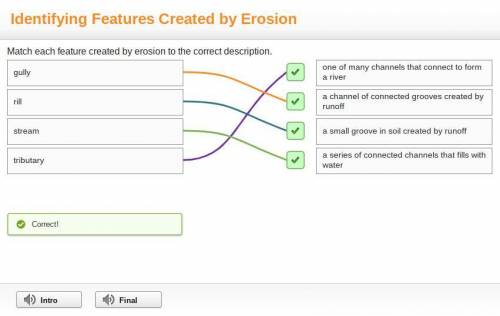 Match each feature created by erosion to the correct description.

(Here's the answer for anyone t
