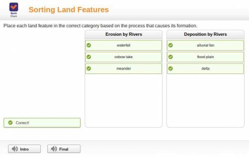 Place each land feature in the correct category based on the process that causes its formation.

E