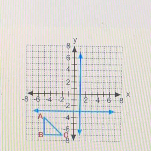 ABC is reflected across x=1 and y=-3. what are the coordinates of the reflection image of A after b