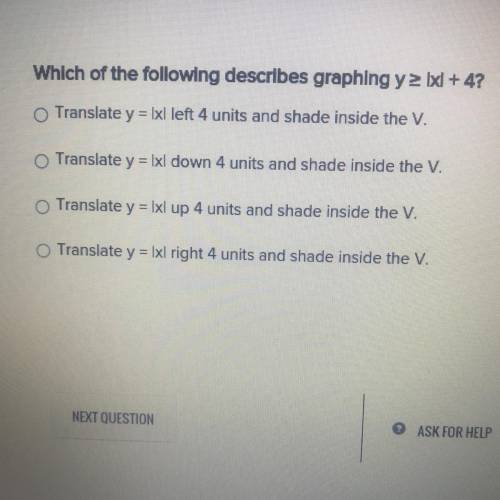 Which of the following describes graphing y>|x|+ 4?