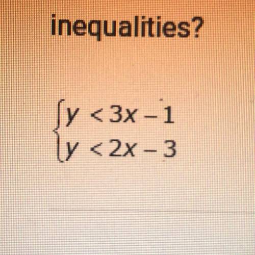 PLEASE HELP! Which point would be included in the solution set of this system of inequalities?

A.