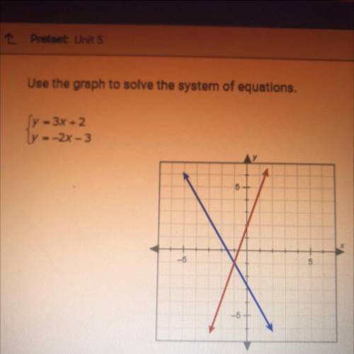 PLEASE HELP! Use the graph to solve the system of equations.

A. (-1,-1)
B. (0,2)
C. (0,-3)
D. (-1