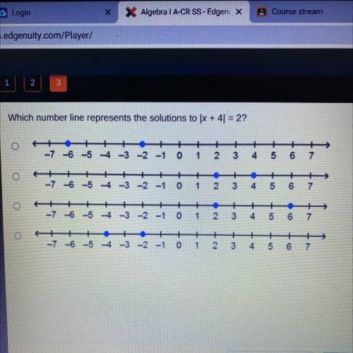 Which number line represents the solutions to x + 4 = 2?

+
+
-6 -5 -4 -3 -2 -1 0
1
2 3
4
5
6
+
+