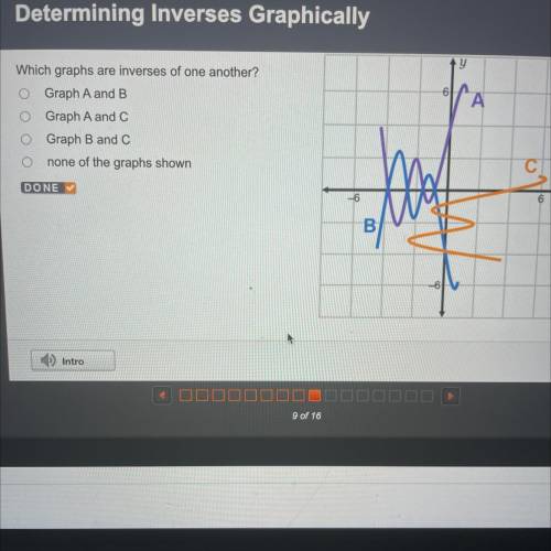Which graphs are inverses of one another?

Graph A and B
O Graph A and C
0 Graph B and C
none of t