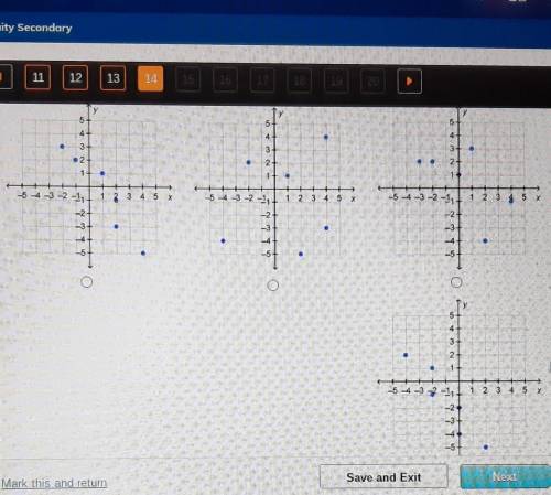 Which graph shows a set of ordered pairs that represent a function. help im on a time limit!​