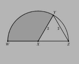 The semicircle shown at left has center X and diameter W Z. The radius XY of the semicircle has len