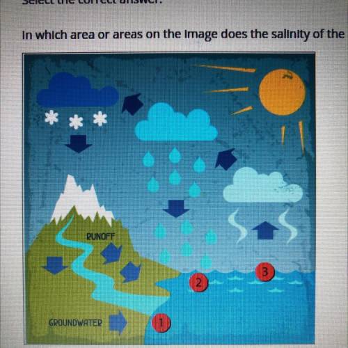 3

Select the correct answer.
In which area or areas on the image does the salinity of the ocean I