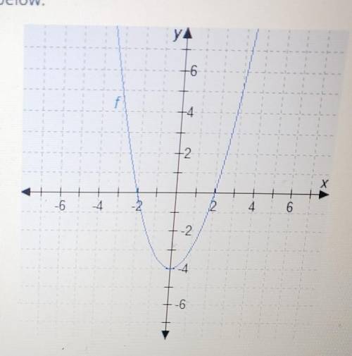 Consider the graph of the function shown below.

Determine the effect on the x-intercepts if the f