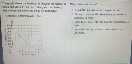 Someone help me for this algebra task please
