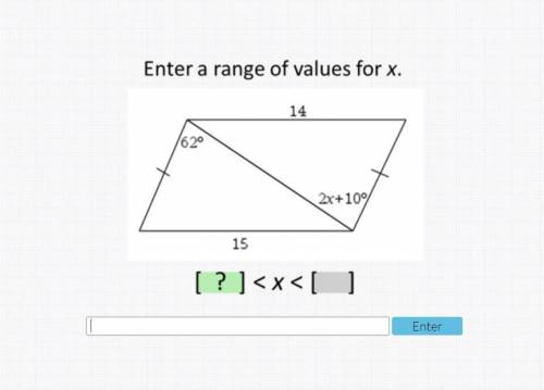 Enter a range of values for x