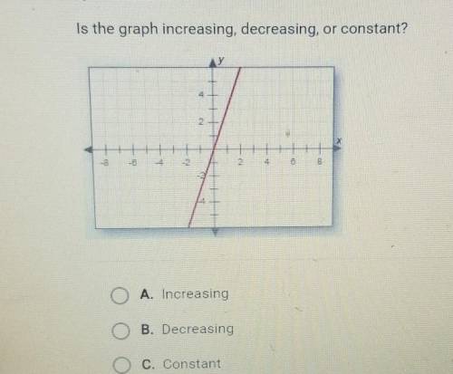 Is the graph increasing, decreasing, or constant? +3 A. Increasing B. Decreasing C. Constant

​