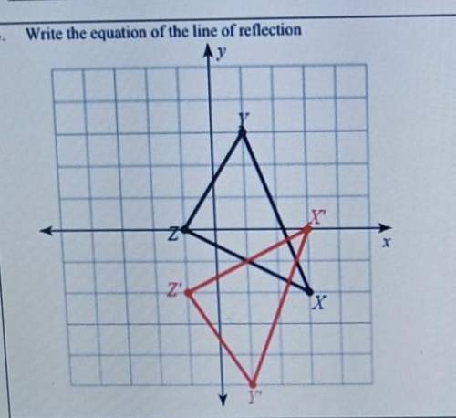 Write the equation of the line of reflection​