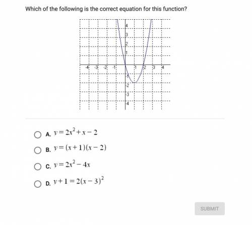 PLS HELP ASAP 
WHICH IS THE RIGHT ASNWER OF THE FUNCTION PICTURED BELOW? A,B,C,D?