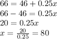 66=46+0.25x\\66-46=0.25x\\20=0.25x\\x=\frac{20}{0.25} =80