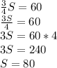 \frac{3}{4} S=60\\\frac{3S}{4} =60\\3S=60*4\\3S=240\\S=80
