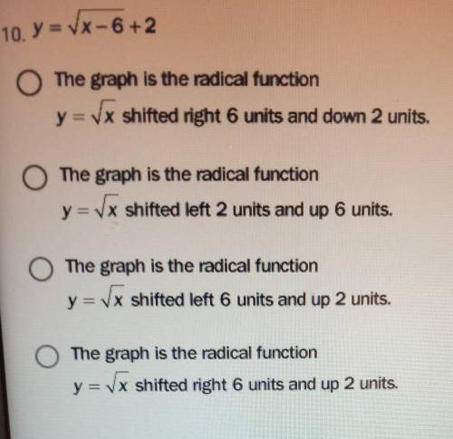 HelpDescribe the graph of the function. y = VX-6 +2I NEED HELP ASAP​