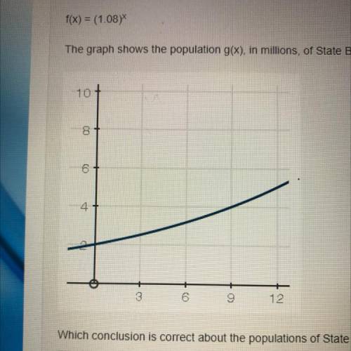 (03.04 MC)

The population f(x), in millions of State A of a country after x years is represented