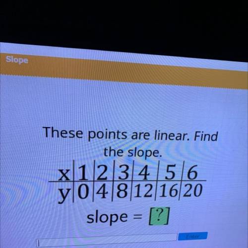 These points are linear. Find
the slope.
x1234 5/6
y 0 48 12 16 20