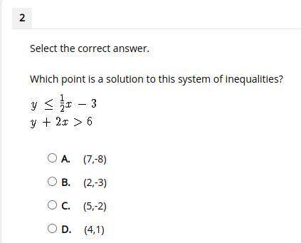 Which point is a solution to this system of inequalities?