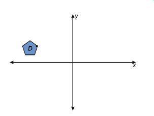 Which choice shows the image of quadrilateral after a reflection over the -axis followed by a trans