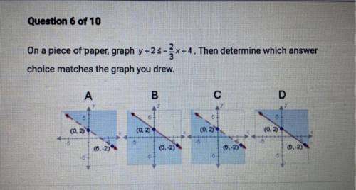 Determine which answer choice matches the graph you drew.