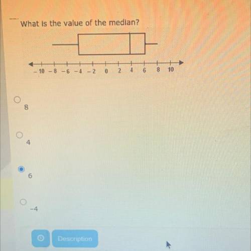 What is the value of the median ? 
1. 8 
2. 4 
3. 6
4. -4